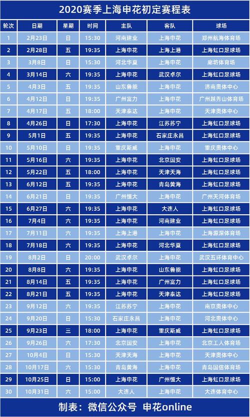 上海申花赛程最新表