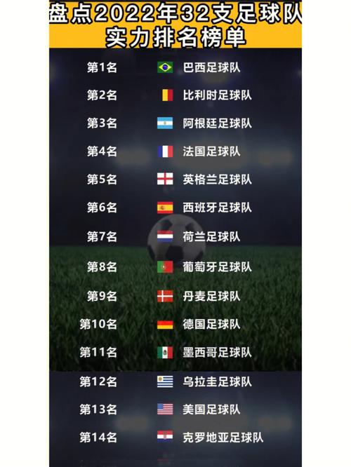 世界杯小组排名榜最新