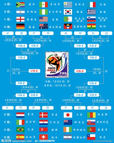世界杯赛事安排表图