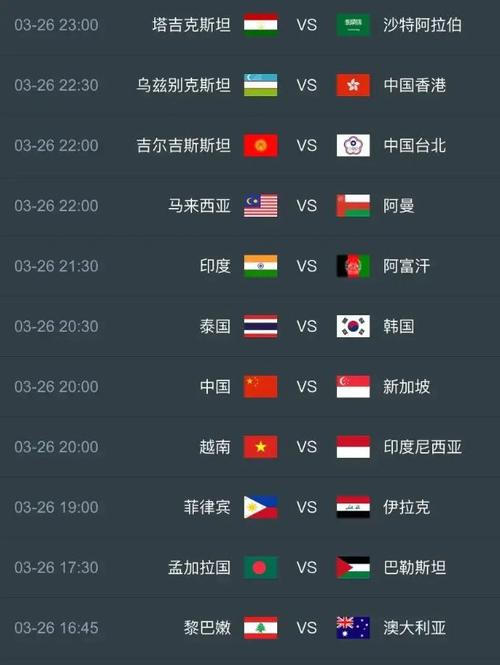世预赛中国队赛程时间表