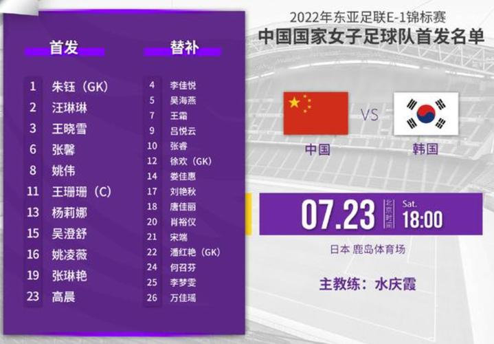 中国女足东亚杯最新消息
