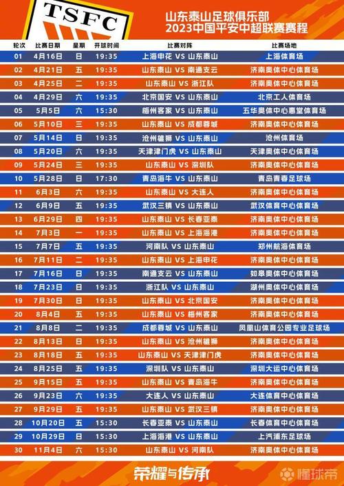 中超开赛时间2022-2023年赛程