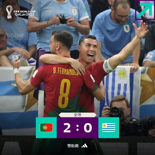 乌拉圭vs葡萄牙半全场比分