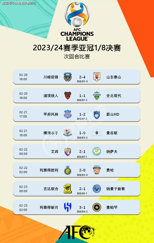 亚冠联赛2023赛程表中国球队