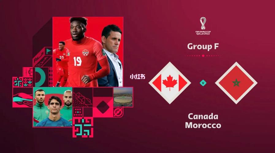 加拿大vs摩洛哥预测