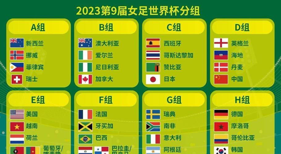 女足世界杯赛程表2023决赛