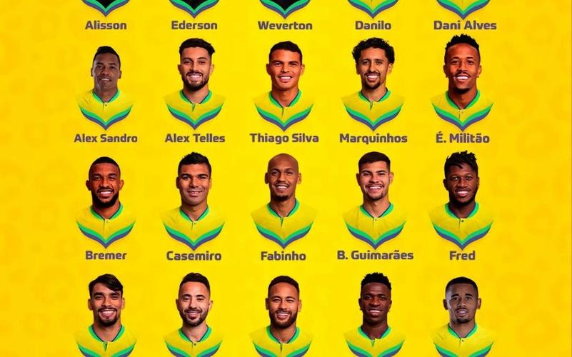 巴西足球国家队名单2022