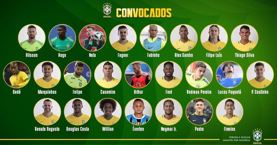巴西足球国家队球员名单公布