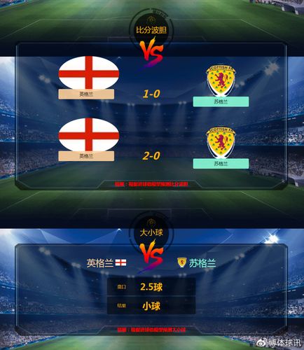 德国vs苏格兰预测比分