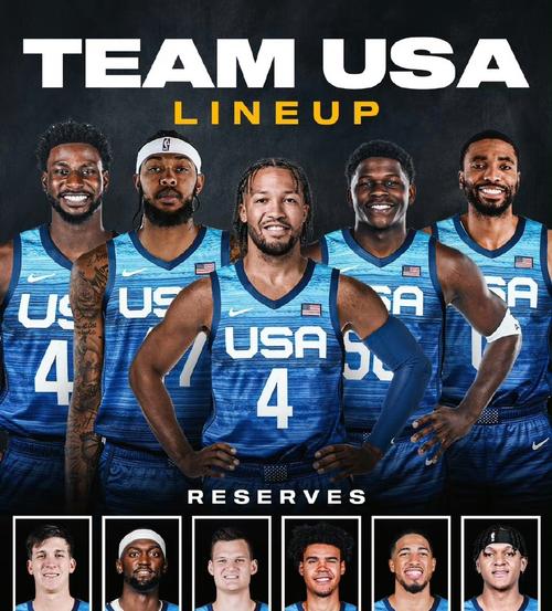 美国男篮2021奥运会排名