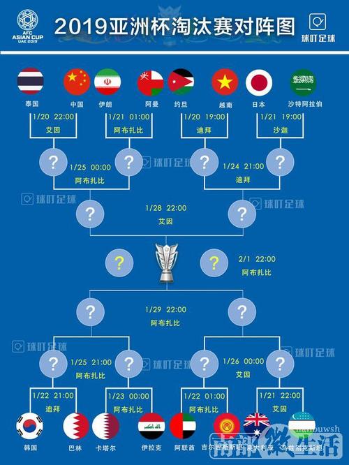 18年世界杯韩国被谁淘汰