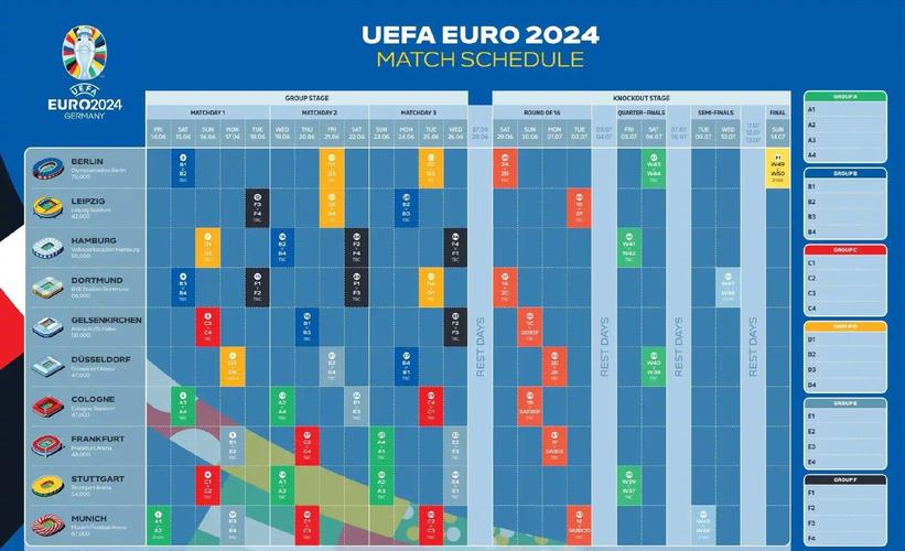 2024欧洲杯赛程时间表及规则
