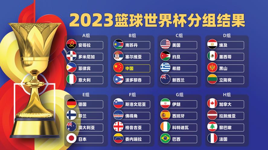 男篮世界杯2023赛程时间表的相关图片