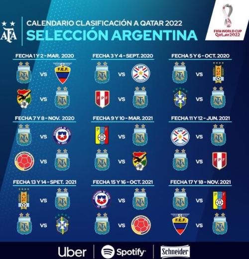 阿根廷国家队赛程的相关图片